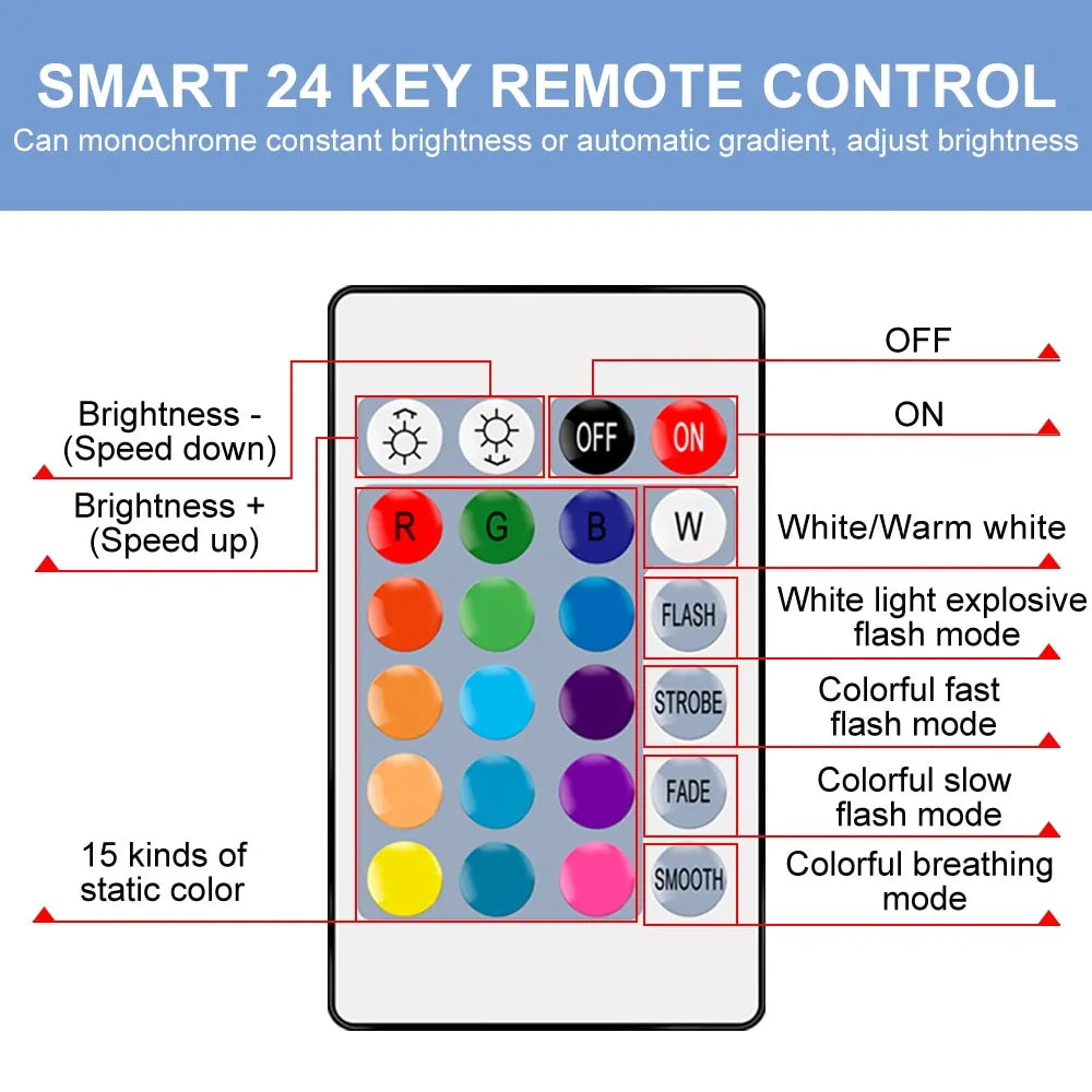 SmartGlow RGB WiFi Bulb – App Controlled